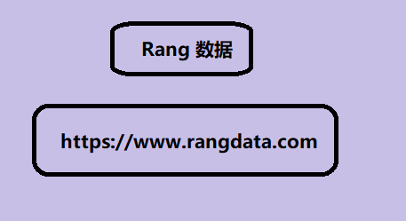 Rang 数据