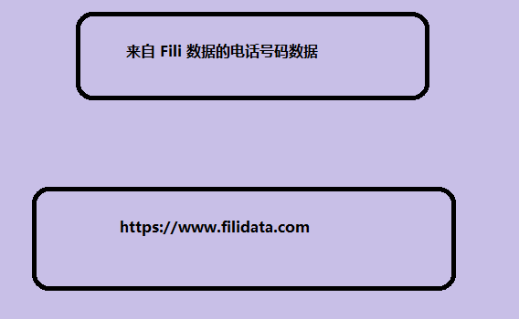 来自 Fili 数据的电话号码数据