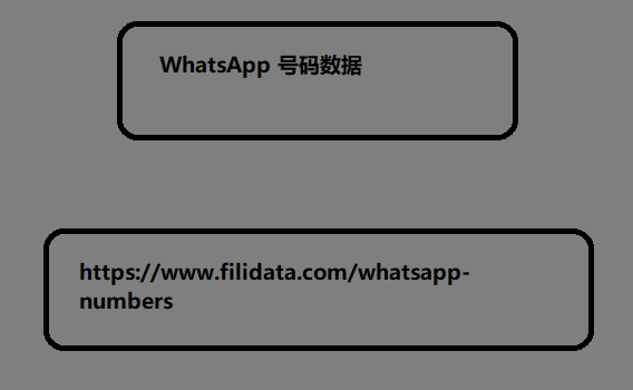 WhatsApp 手机号码列表