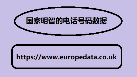 国家明智的电话号码数据